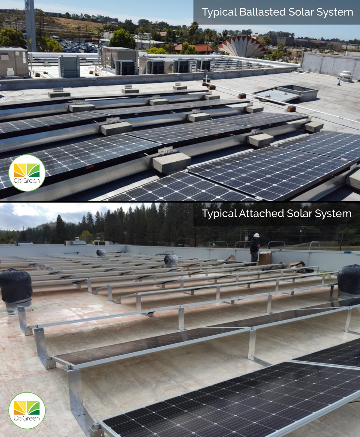 Should I Choose an Attached Solar System or a Ballasted System?